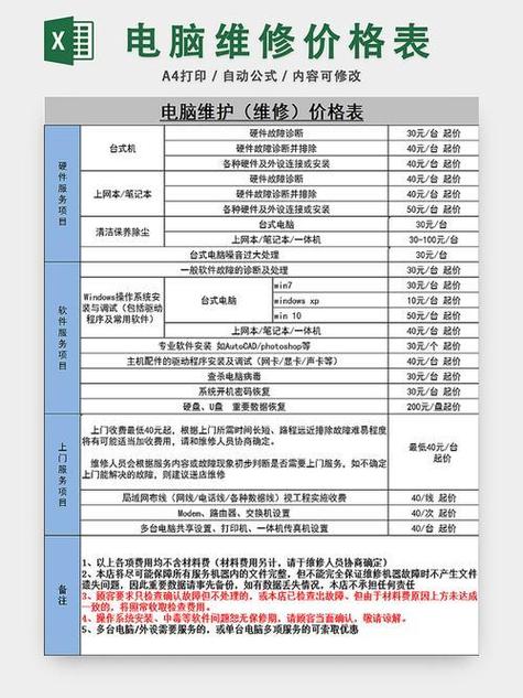 华硕笔记本维修价目表