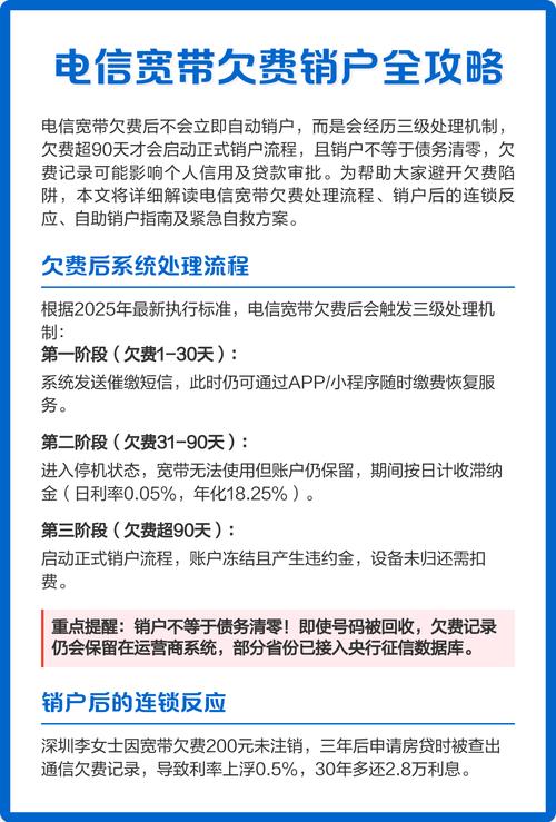 宽带手机卡欠费了,宽带还能用吗