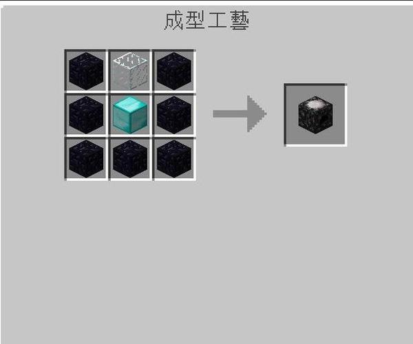 等价交换定价指令