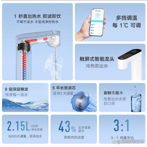 净水器怎么调截图3