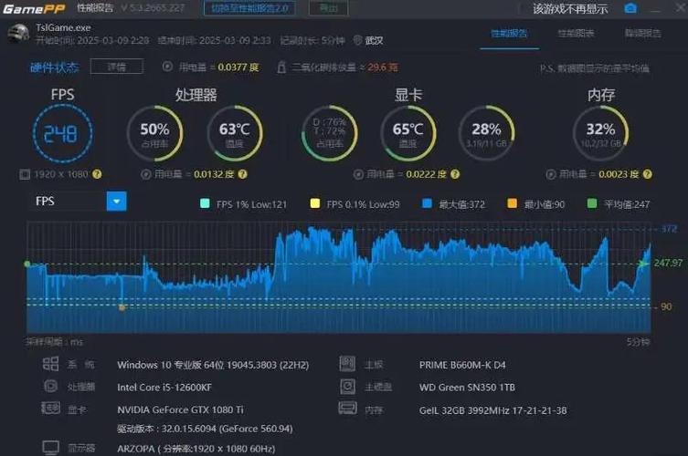 2k全高特效吃鸡配置