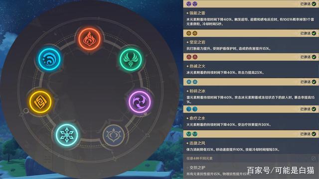 原神一个队伍最多几种元素共鸣
