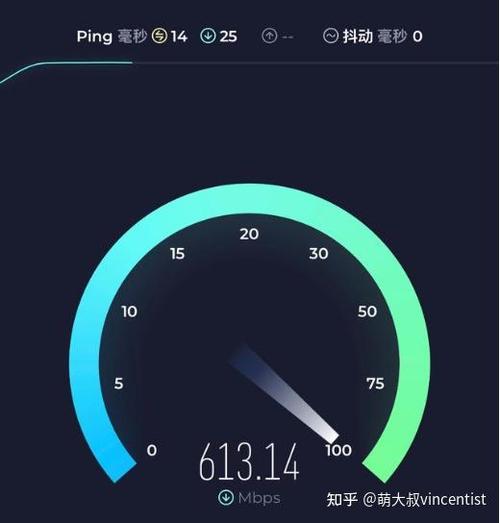 网速没问题下载速度慢