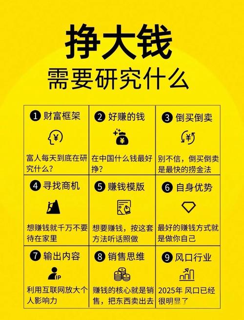 钱咖赚钱攻略技巧