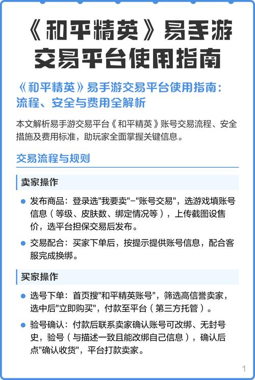 和平精英自助业务下单网站