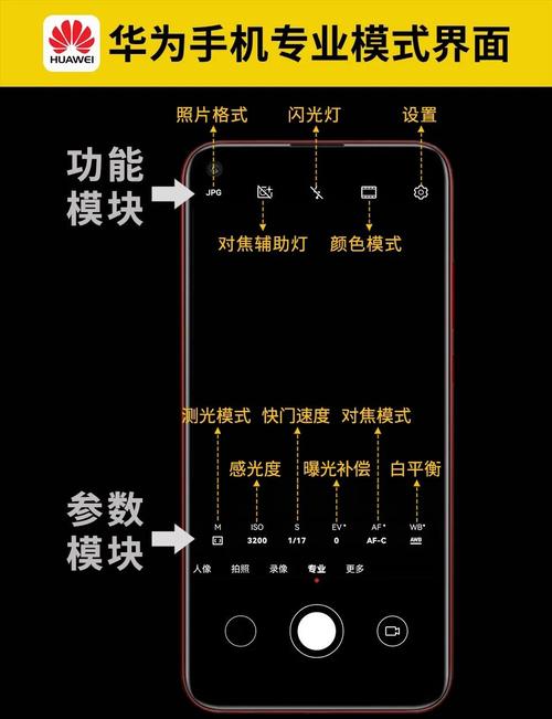 华为手机怎样抓拍视频中照片
