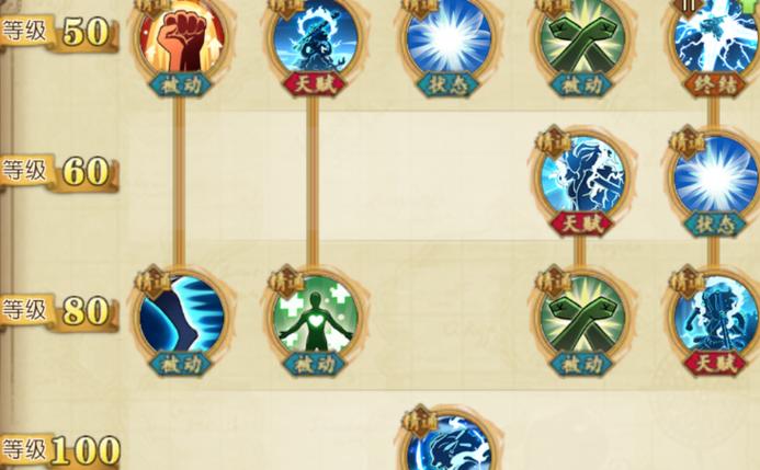 玩燃烧意志用什么助手截图2