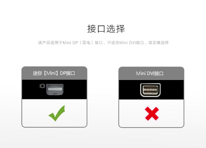 绿联dp线拔不出来