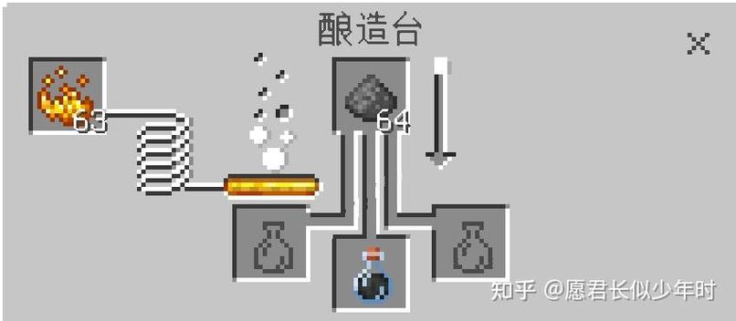 我的世界怎么把僵尸村民弄成村民