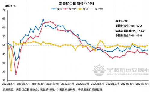 2024年牛蛙行情走势分析