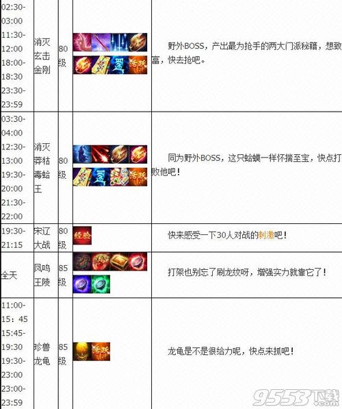 新天龙八部限时活动时间表