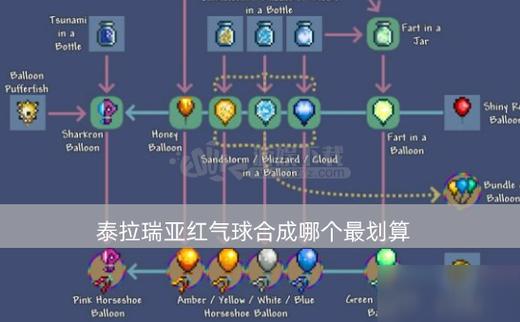 泰拉瑞亚气球哪个最好