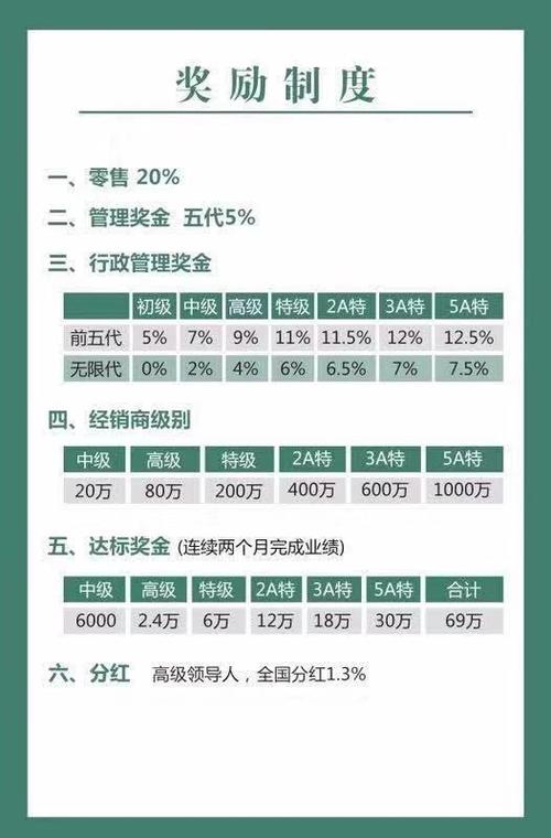 汉薇商城汉德森是什么