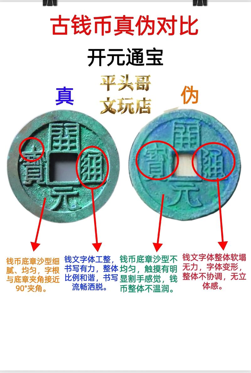 唐朝钱币大全