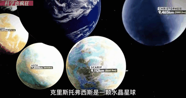 星球大战战舰大小对比