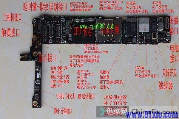 苹果主板序列号