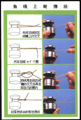 渔轮怎么装线视频