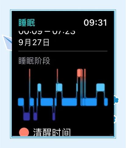苹果手机睡眠监测在哪里