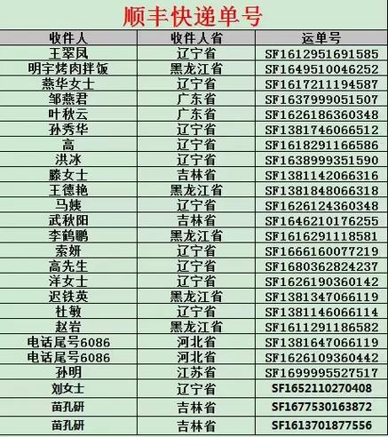 快递单号什么时候生成