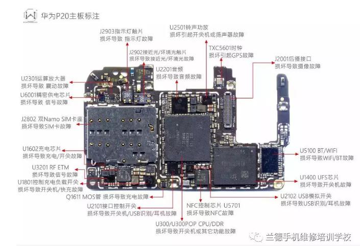 华为p20prohome键失灵修复方法