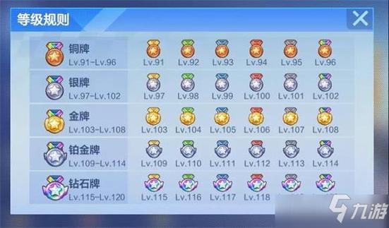 跑跑手游新赛季段位降级
