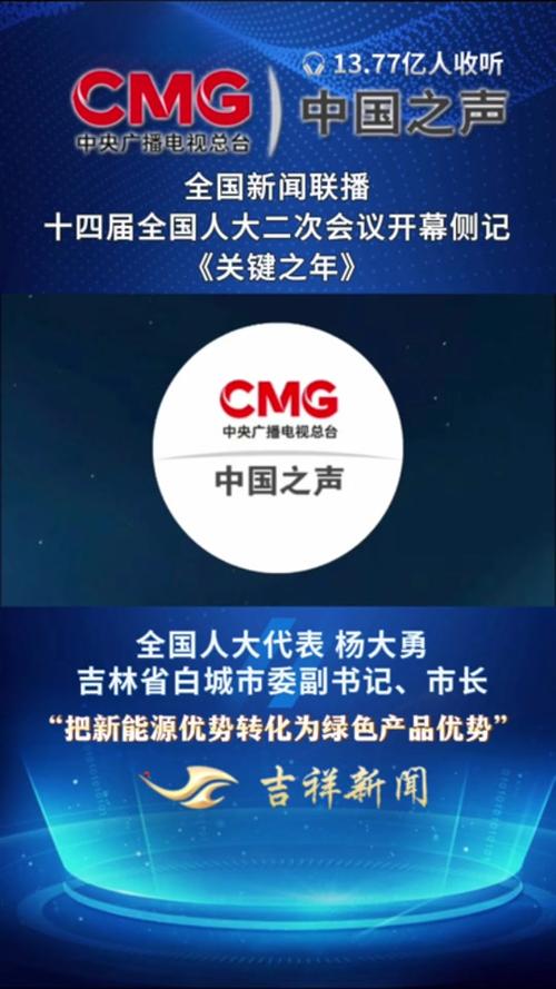 中央人民广播电台新闻广播电台