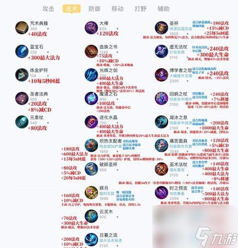 王者如何编辑自己的装备