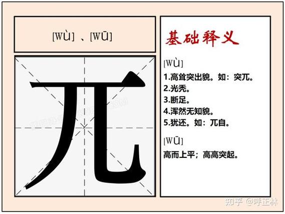 兀和pai