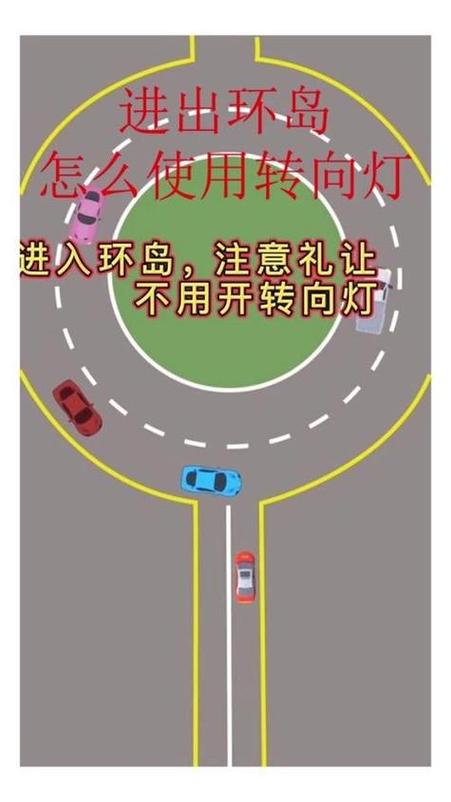 新手遇到转盘怎么开