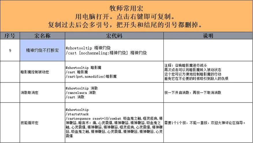 怀旧服一键拾取宏