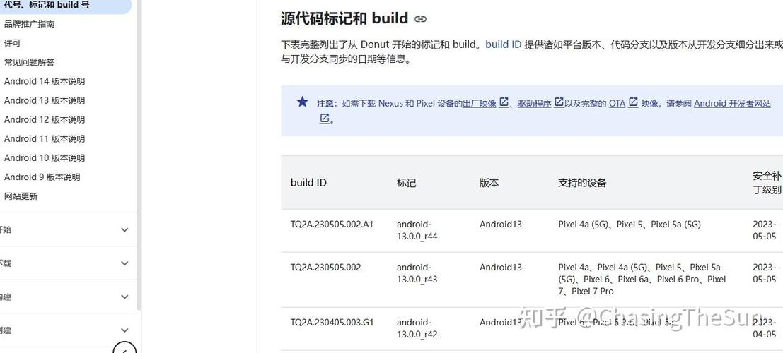 备注下载安装