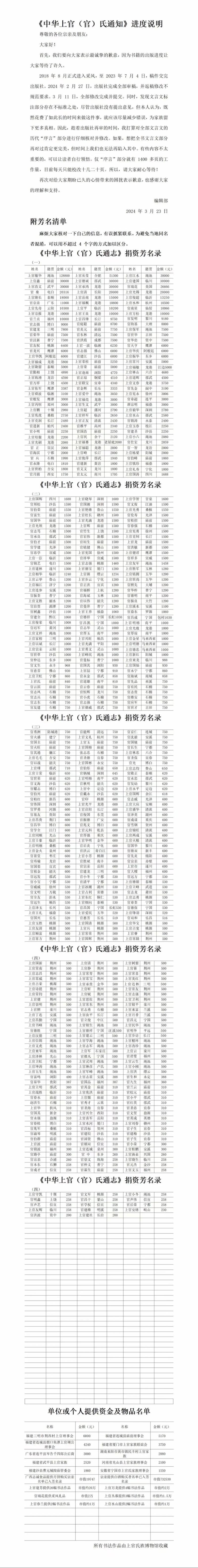 官榜6058章