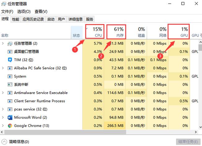 win10全屏看视频掉帧截图2