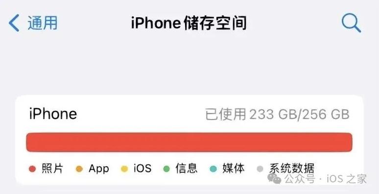 苹果系统更新