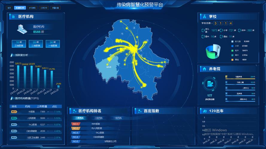 多点平台