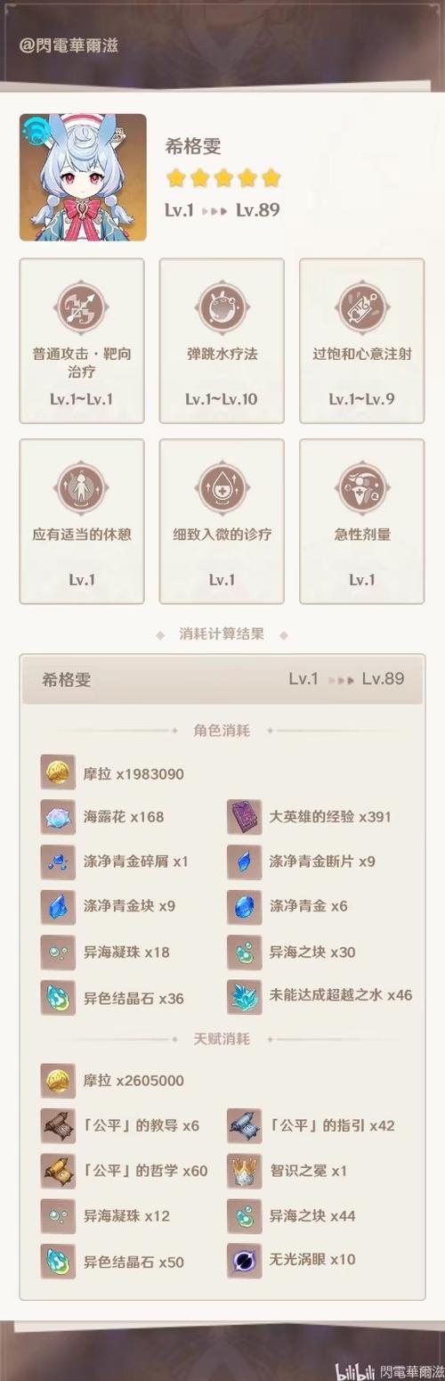 原神材料刷新时间