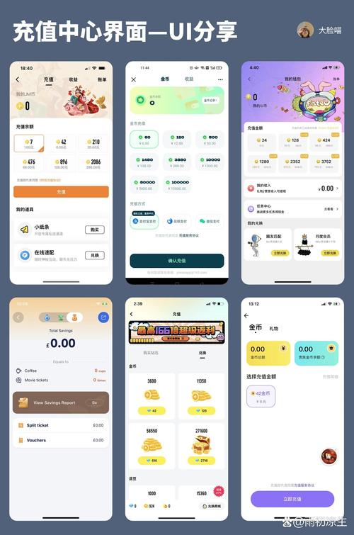 ui界面类型有哪些