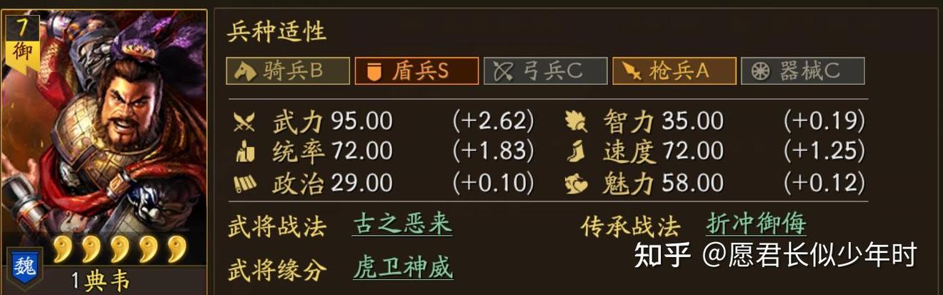 三国志战略版s3兵种宝物