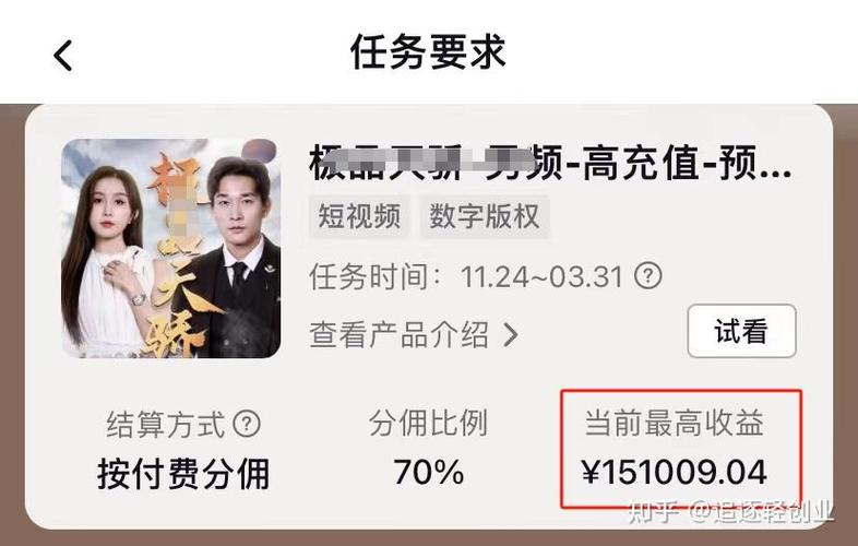 视频剪辑能赚钱吗
