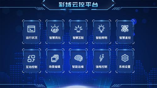 云控软件是正规的吗