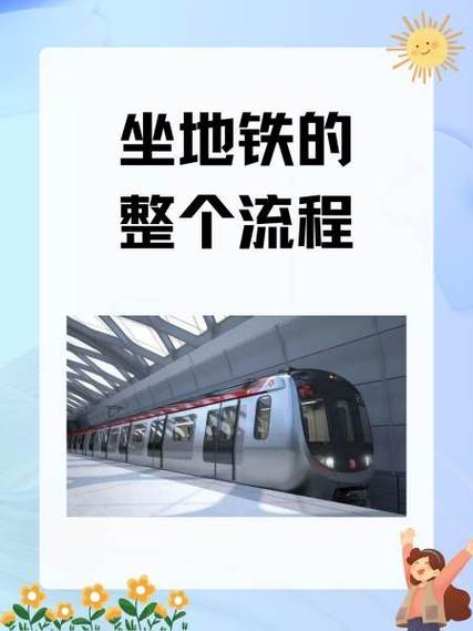 湘行一卡通坐地铁流程