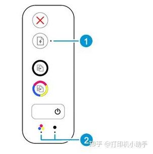 打印机3个灯一直在闪