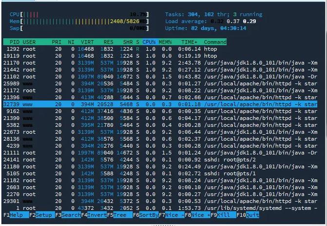 finalshell上传文件界面