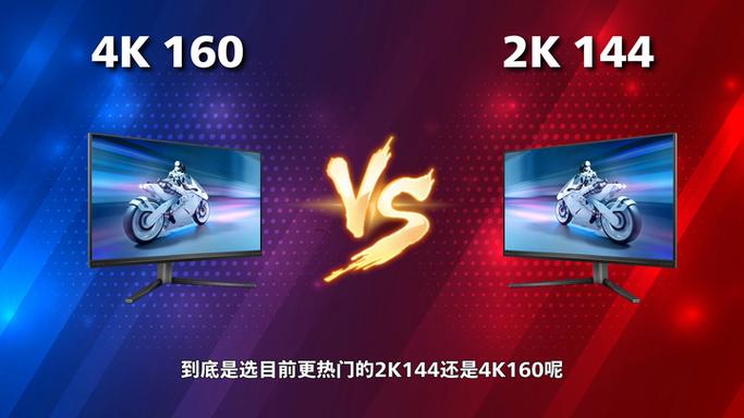 2k60hz和144hz