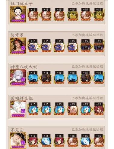 阴阳师秘闻竞速每周出现顺序