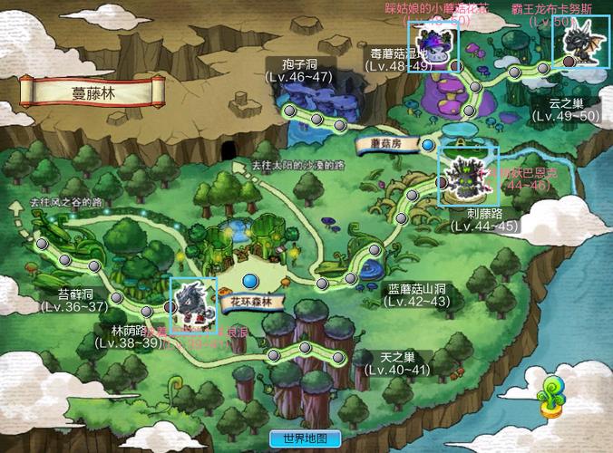 风之谷地图攻略