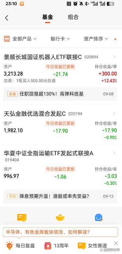 新认购基金的风险