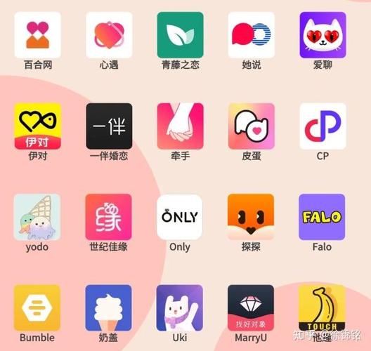 恋爱app有哪些