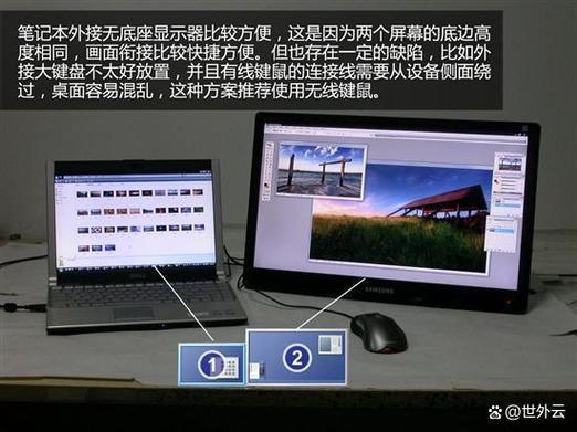 丽台m40显卡如何接显示器