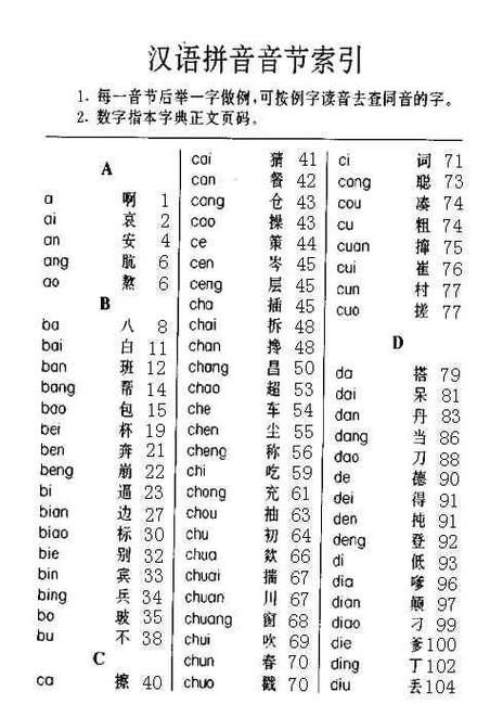 新华字典部首查字拼音查字